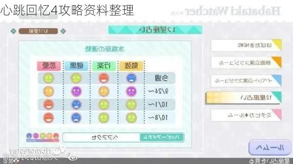 心跳回忆4攻略顺序详解:从新手入门到高手策略,带你轻松掌握游戏技巧 心跳回忆4攻略顺序详解:从新手入门到高手策略,带你轻松掌握游戏技巧