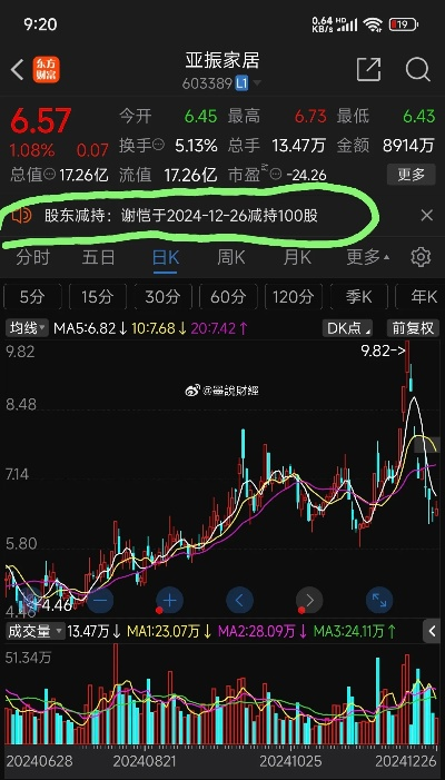精确二肖中特期期准|探索未来的幸运与机会_经典版Eleme.9.753