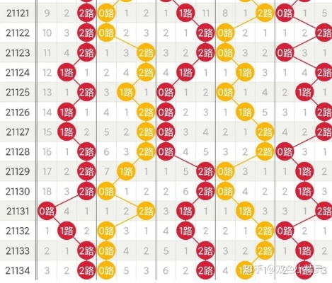 大乐透开奖走势图|深入理解各种问题的解决方案_先锋版IPHONE.8.769