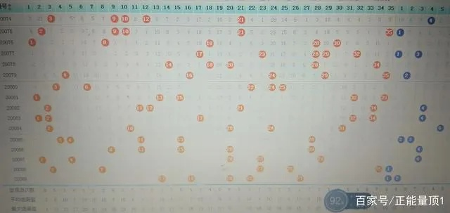 大乐透开奖走势图|深入理解各种问题的解决方案_先锋版IPHONE.8.769