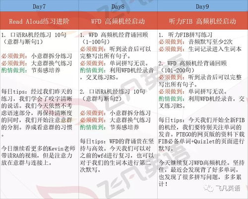 4949澳门天彩正版资料|广泛的解释落实支持计划_精致型.1.936