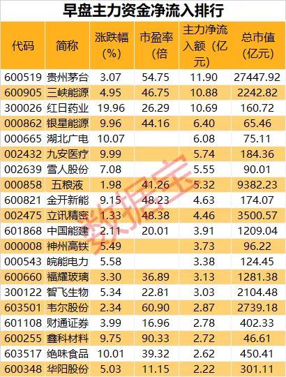 香港4777777开奖记录查询今天|统计分析解释落实_精粹版.1.740