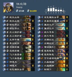 2004奥门最新资料|探索世界的未知奥秘_智慧版ISHOP.1.501