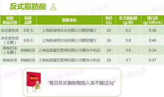 澳彩开奖记录查询结果今晚|探索神秘财富的秘密之旅_网红版Meituan.6.629