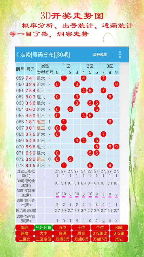 澳门天天彩正版免费全年下载|实地研究解释落实_HDR.3.945